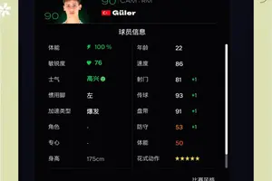 球队经理如何管理篮球选秀权:策略、经验和最佳实践